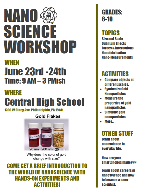 Nanoscience Workshop flyer