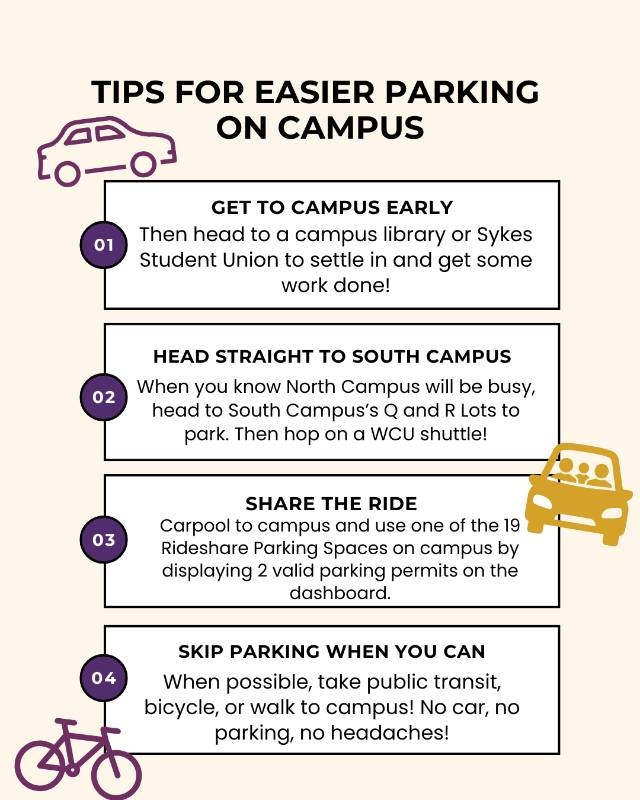 Parking Tips